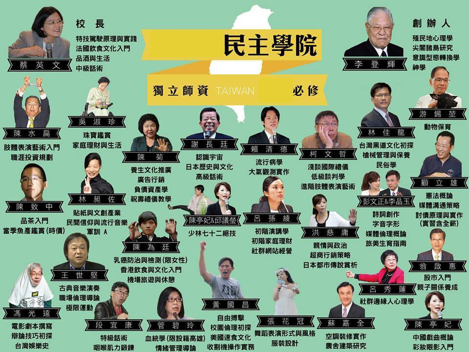 网友发挥创意,制作了一张"台湾国民主学院"的图表,将绿营政治人物列为