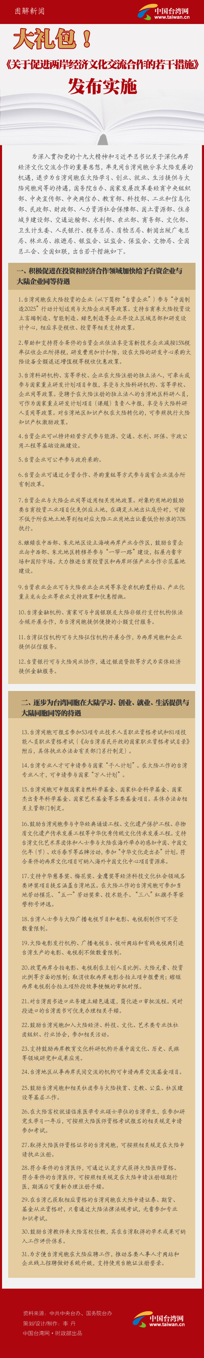 《关于促进两岸经济文化交流合作的若干措施》全文