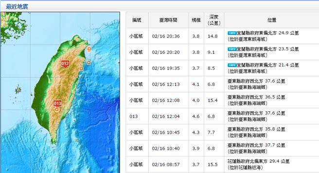 宜兰外海晚间一小时连3震