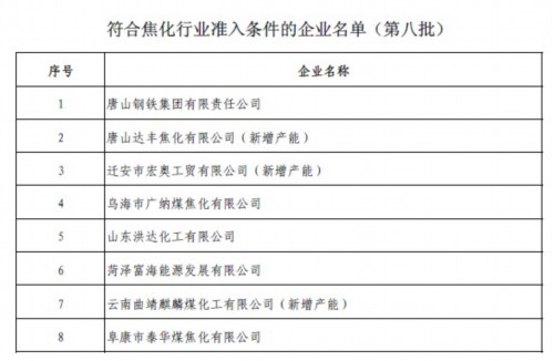 工信部:唐山钢铁等8企业获焦化行业准入资格