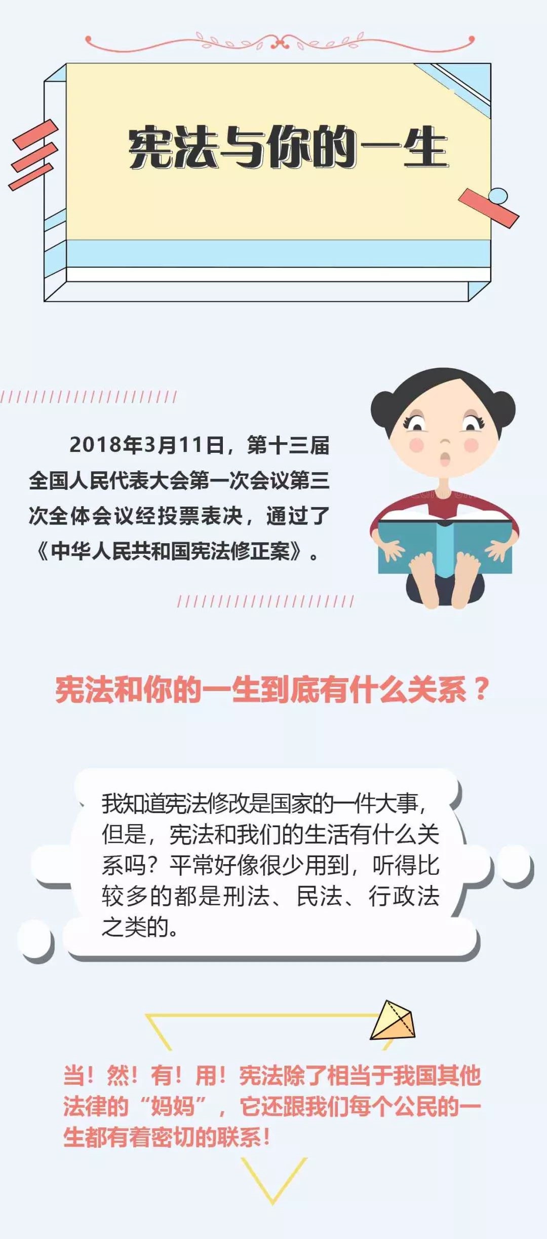 图解|宪法与你的一生,究竟有什么关系?