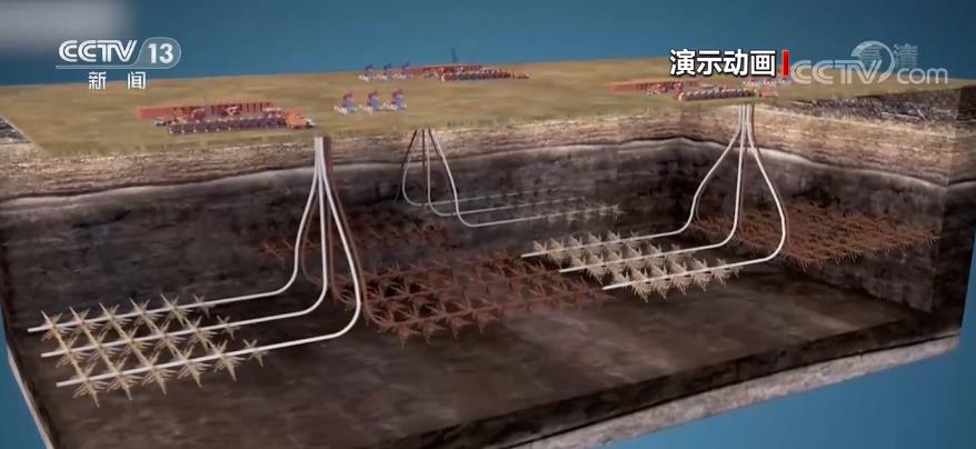 我国非常规油气勘探水平井钻井技术装备工业化应用取得突破