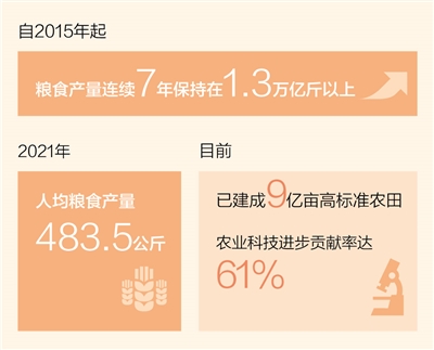 基层代表畅谈——坚持农业农村优先发展