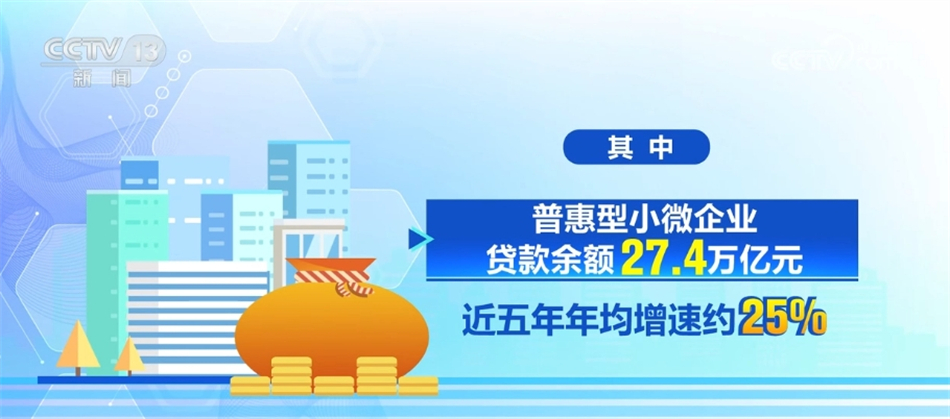 be365体育平台:金融任职行业2023年进出口近况领会与邦际角逐力提拔