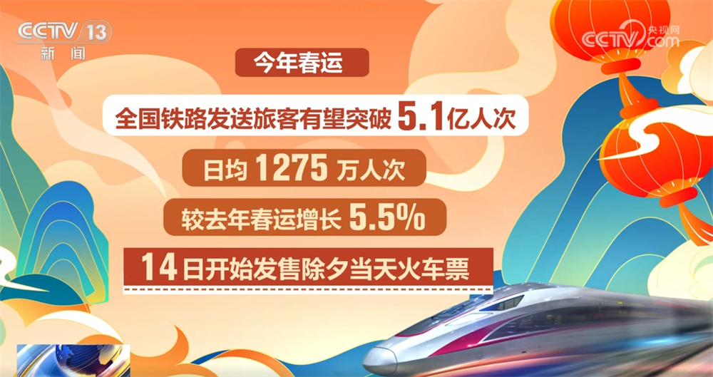 流动的中国活力满满！2025年春运开启 这些信息要知道↓