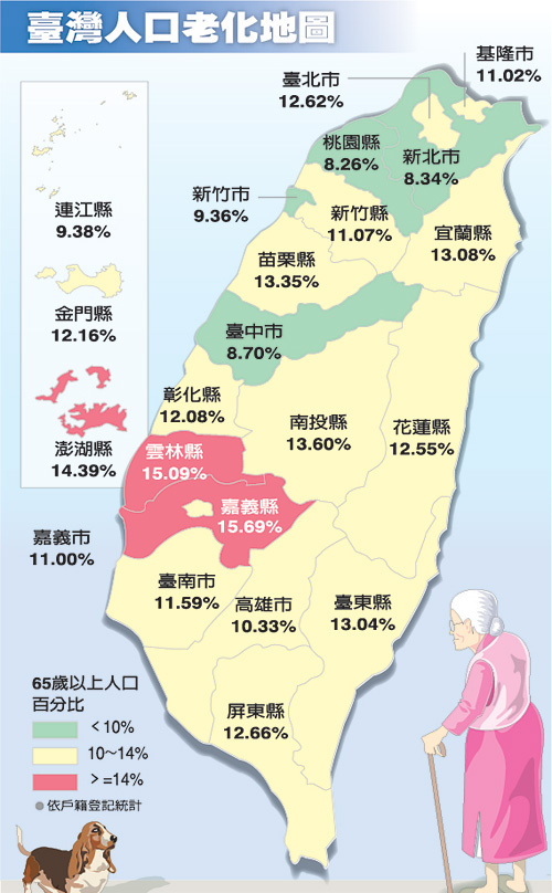 台湾的人口_台湾腿模(2)