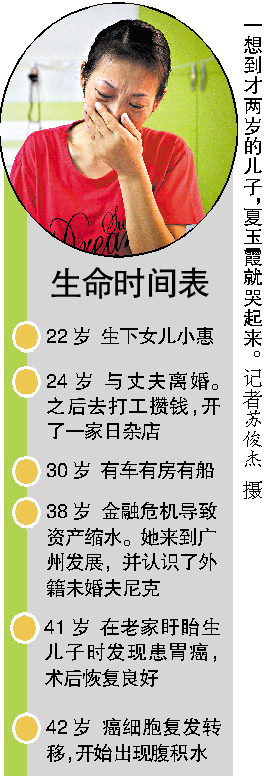 42岁单身母亲:生命倒计时 她欲捐遗体