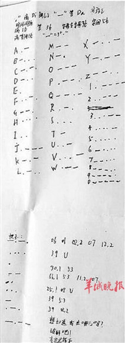 高二学生突然失踪留下一串摩斯密码