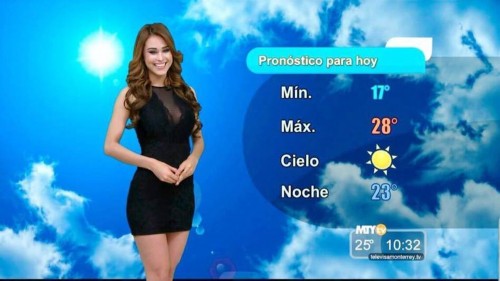 墨西哥天气预报女主播走红：身材让观众着迷