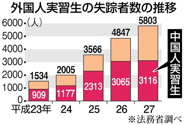   ɡձý屨2011г1йմڼͻȻȥձģЩǷй˿ܶձΰ޴ѹ