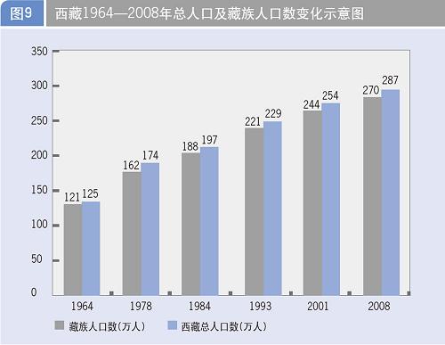 打工人口_贫困人口打工补贴 贫困家庭子女读技校每年将补贴3000元