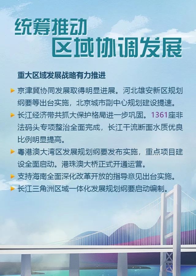 2019年国民经济和社会发展惋_...福建省2018年国民经济和社会发展计划执行情况及2019年国民经济和...(2)