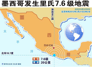 墨西哥首都人口_墨西哥的人口民族