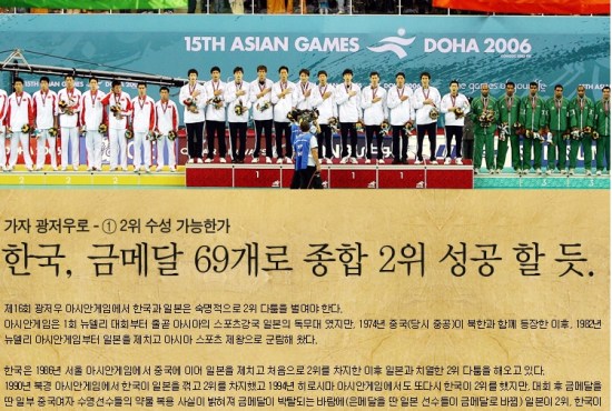 亚运韩国代表团946人目标69金誓拉大与日本距离